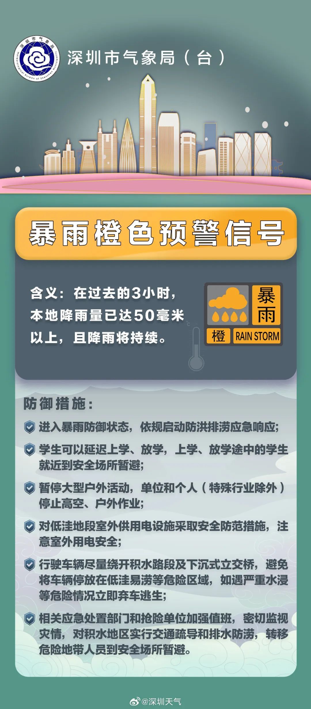 暴雨橙色预警信号扩展至深圳市！避险指南→