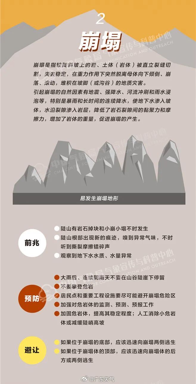 广东北江将现五十年一遇洪水！暴雨持续，小心列车效应……