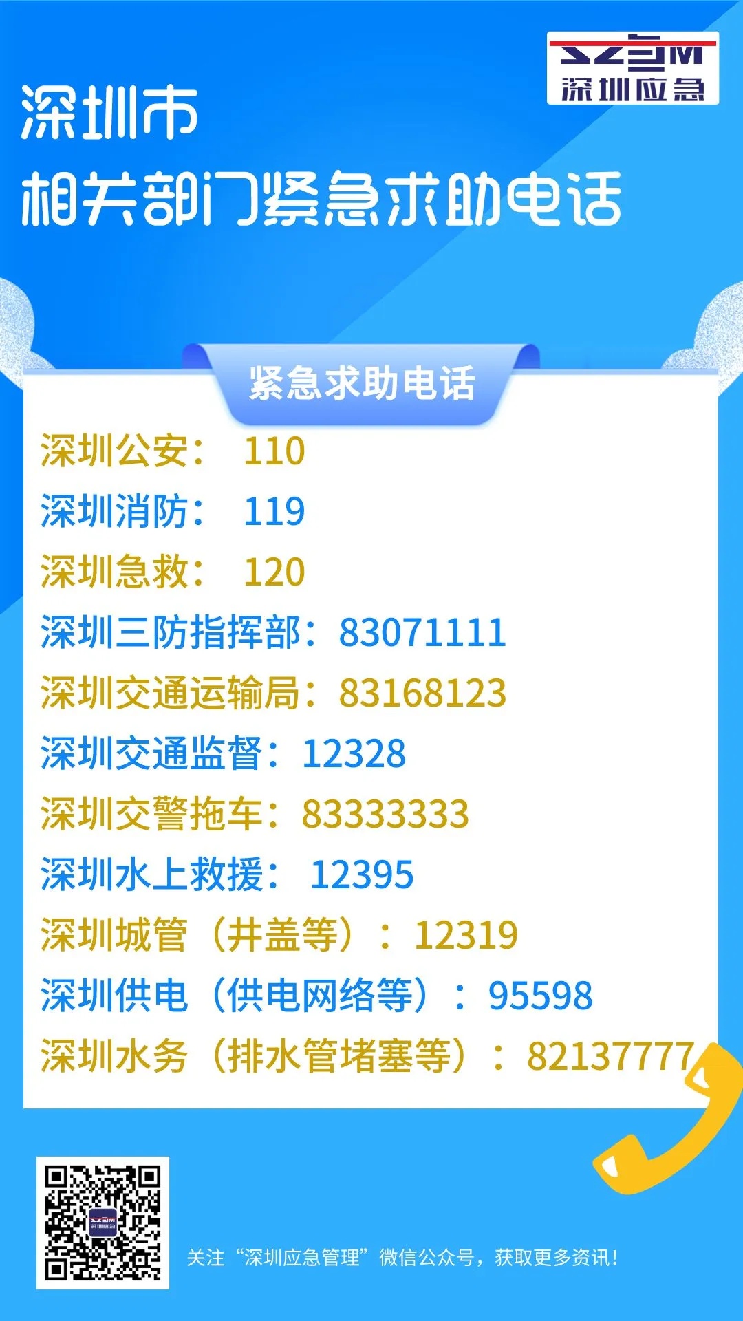 暴雨橙色预警信号扩展至深圳市！避险指南→