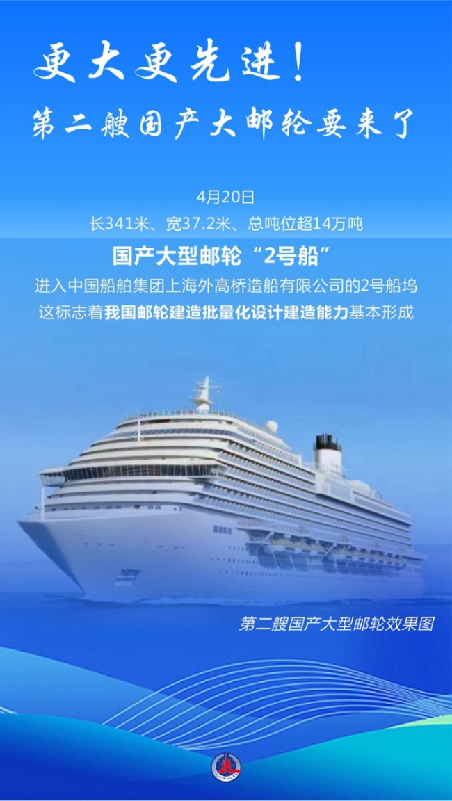 更大更先进！第二艘国产大邮轮要来了！