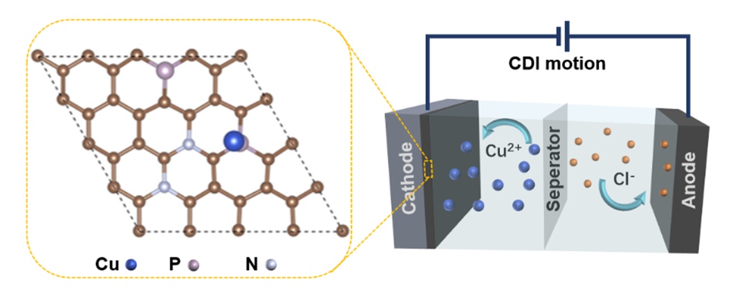 科技资讯|“中国天眼”发现新脉冲星数量突破900颗 等 科技资讯|“中国天眼”发现新脉冲星数量突破900颗 等