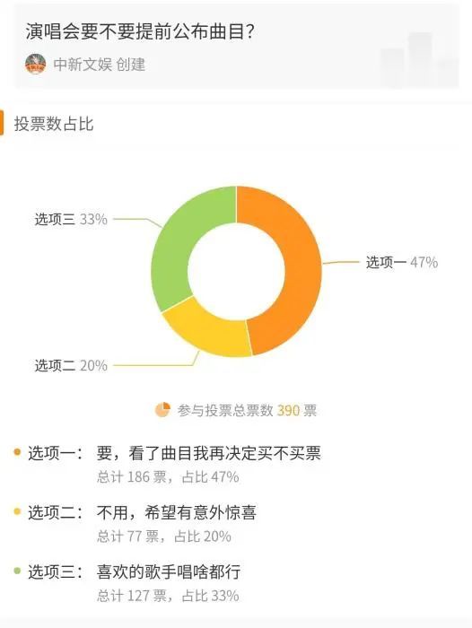 女明星演出找“代唱”?观众现场喊退票,律师发声 女明星演出找“代唱”?观众现场喊退票,律师发声