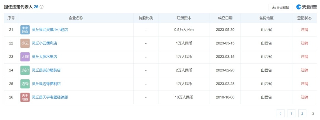 山西大同阳高县称工作中确实存在造假情况 山西大同阳高县称工作中确实存在造假情况