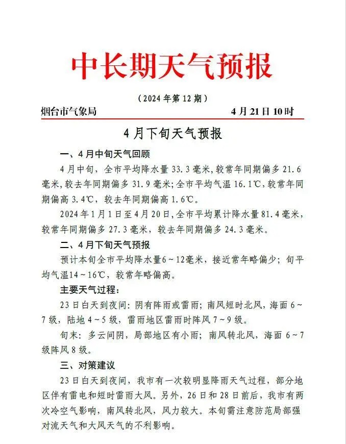 强对流天气！雷雨+8～10级阵风！烟台未来几天……