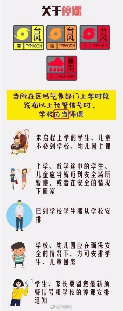 广东多地4月22日停课 广州将有上班雨 广东多地4月22日停课 广州将有上班雨