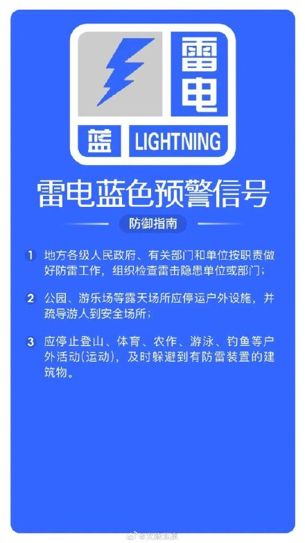 北京市发布雷电蓝色预警 6、7级短时大风和小冰雹，请注意防范