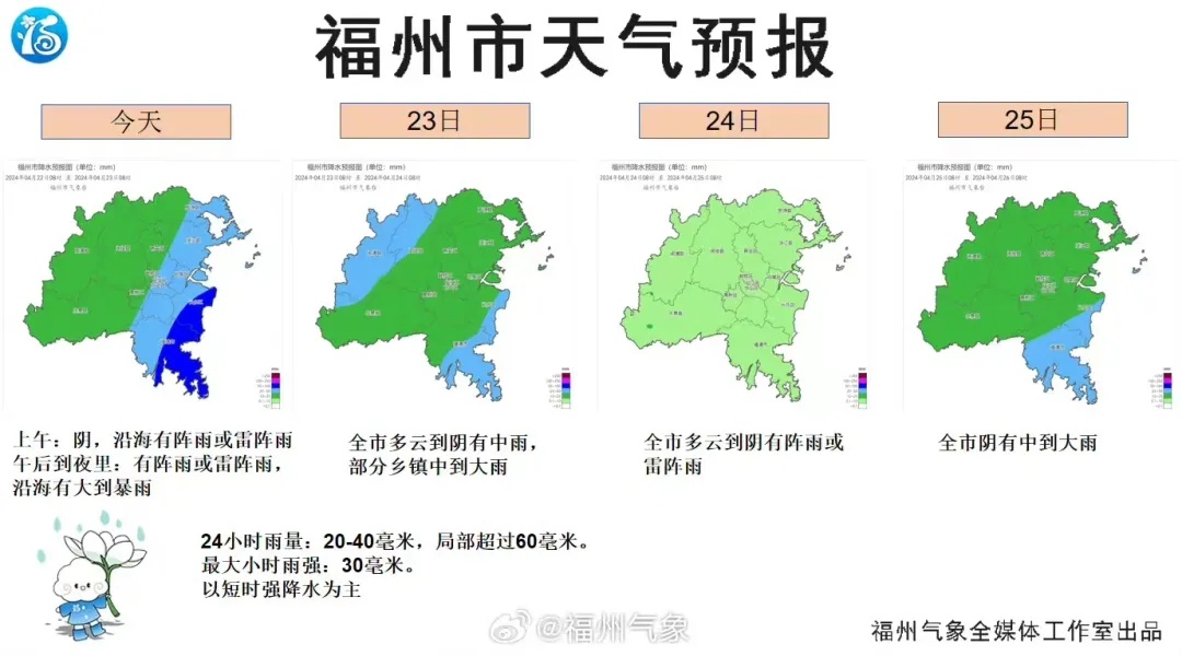 福建省内87条预警正在生效中！雷电+暴雨！快关窗......