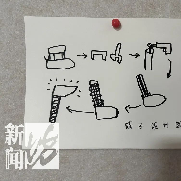 冲上热搜!这件事,很多人输给了上海小学生→ 冲上热搜!这件事,很多人输给了上海小学生→