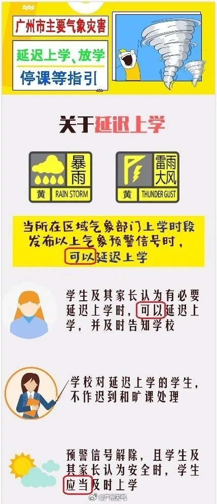 广州多区发布预警，可延迟上学！明晚起又有新一轮强降水