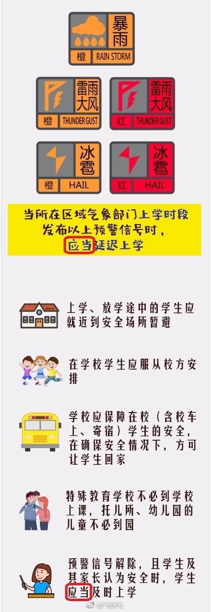 广州多区发布预警，可延迟上学！明晚起又有新一轮强降水