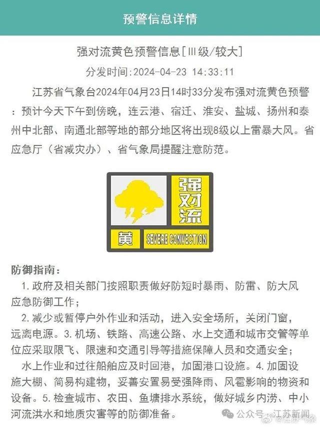 江苏气象刚刚预警 8级雷暴大风马上到 江苏气象刚刚预警 8级雷暴大风马上到