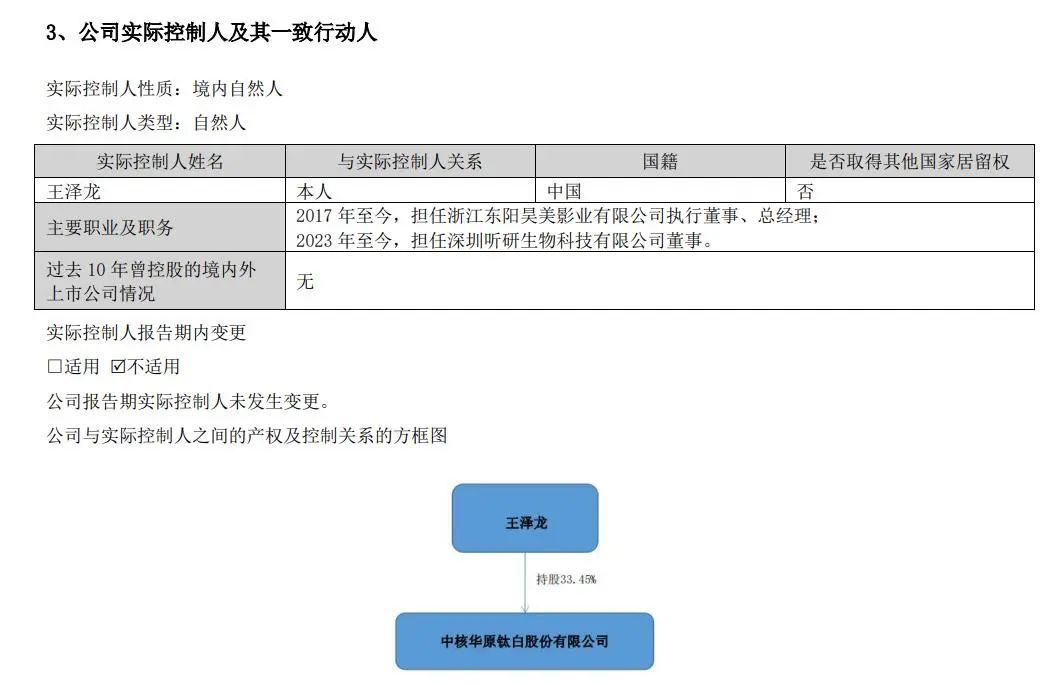 证监会出手！95后富豪被罚没1.33亿元，敛财手段曝光
