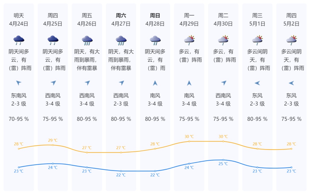 深圳一网红瀑布火了？紧急提醒！