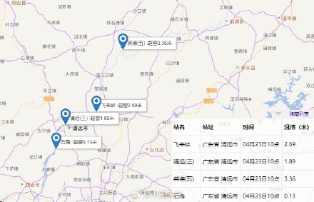 广东25日大暴雨或成片！仍需警惕洪水