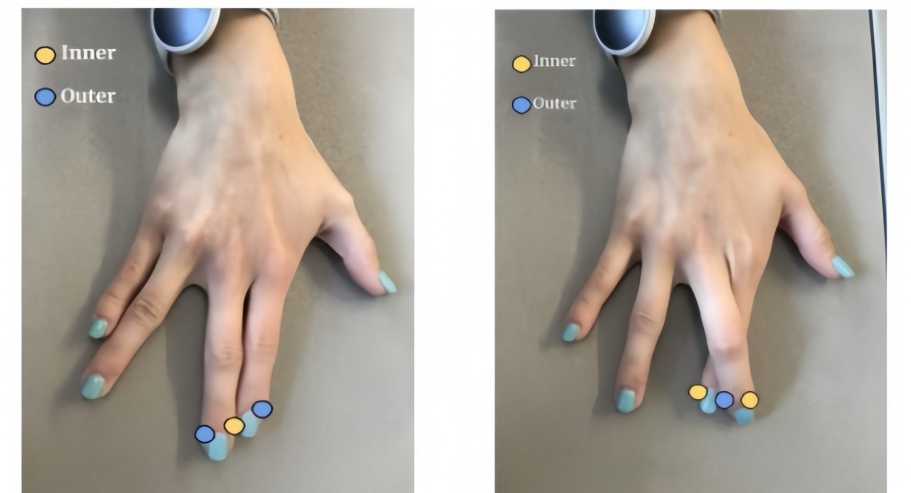 摸到自己有两个鼻子？这其实是“亚里士多德错觉”