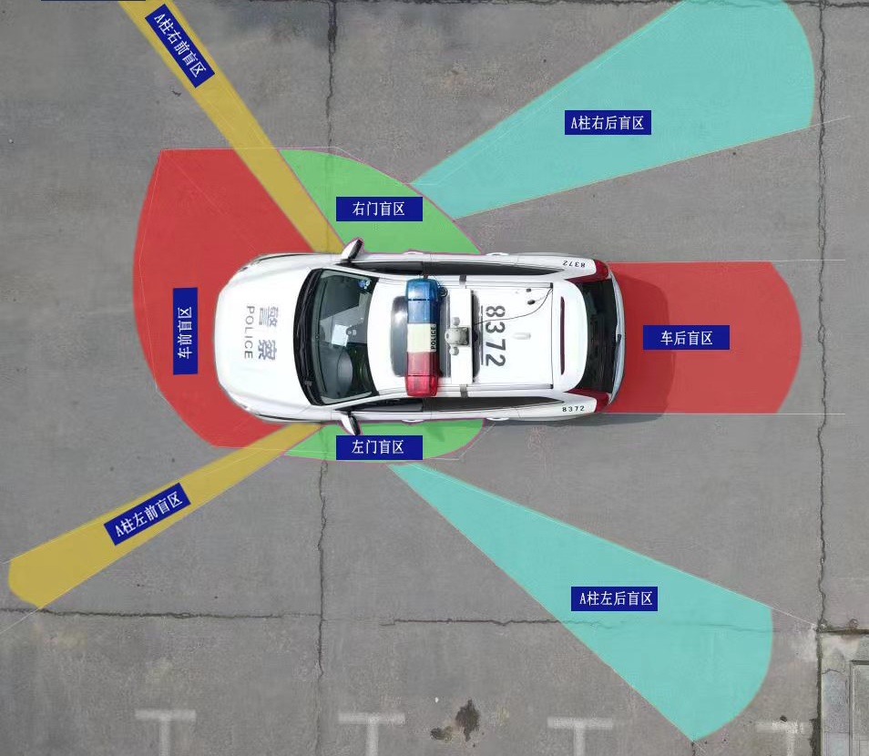开车上路,千万要警惕盲区! 开车上路,千万要警惕盲区!