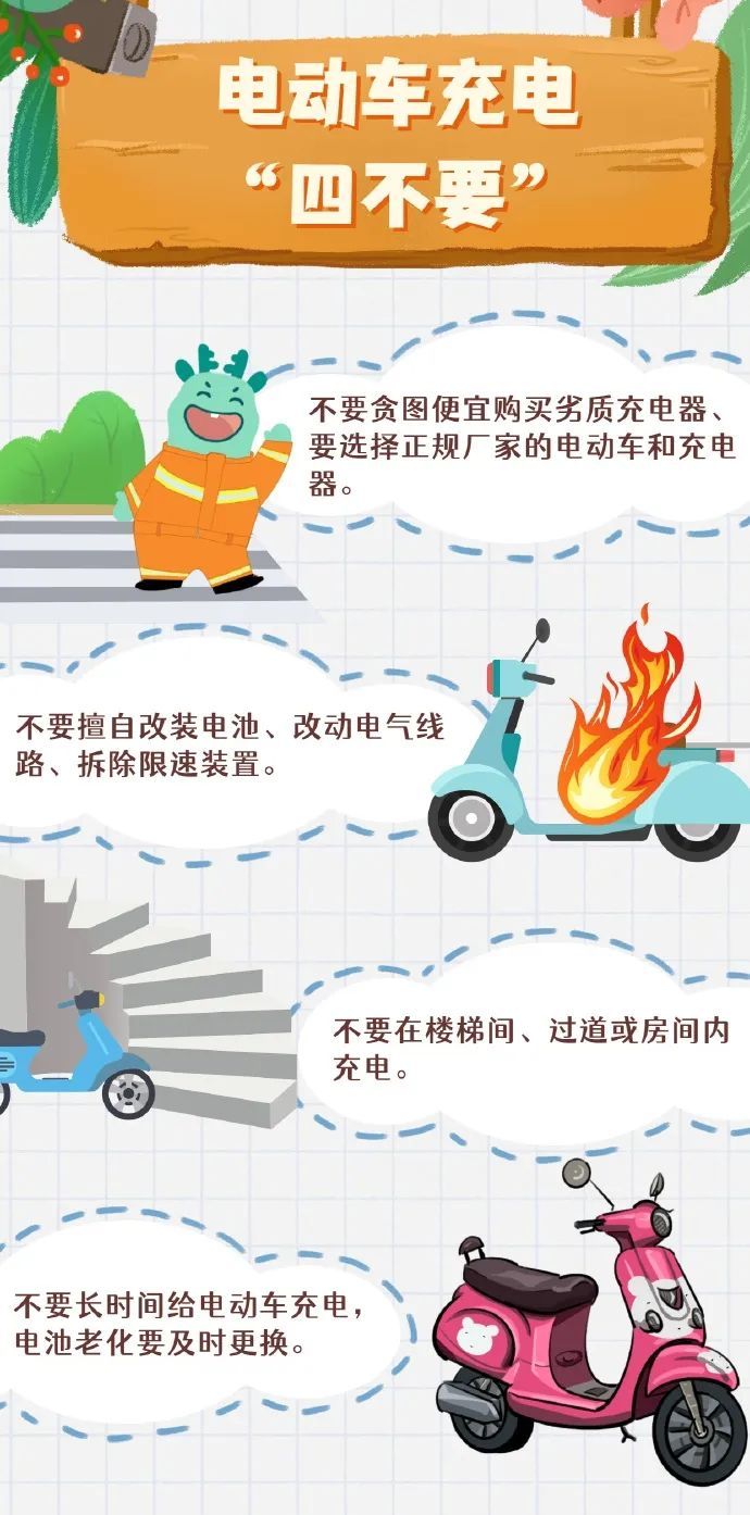 这种“充电器”可致命！快看看你的是不