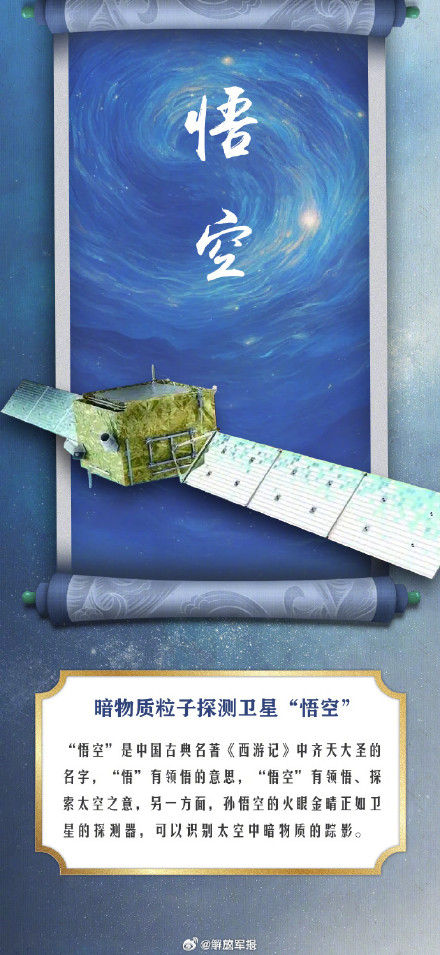 中国航天的浪漫，都藏在这些名字里