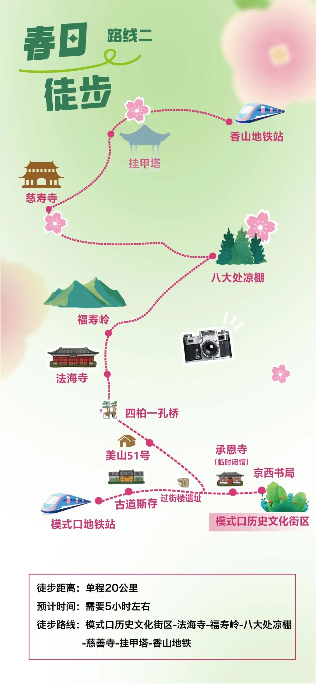 京西古道宝藏徒步路线！美景超多，好玩不累