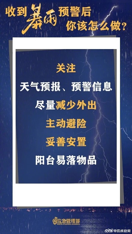 暴雨+强对流！收到预警你该这么做