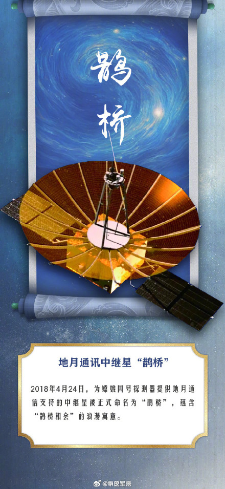 中国航天的浪漫，都藏在这些名字里