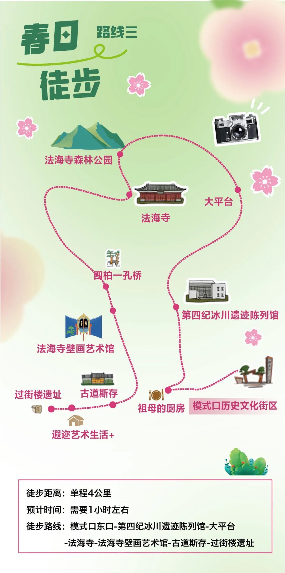 京西古道宝藏徒步路线！美景超多，好玩不累