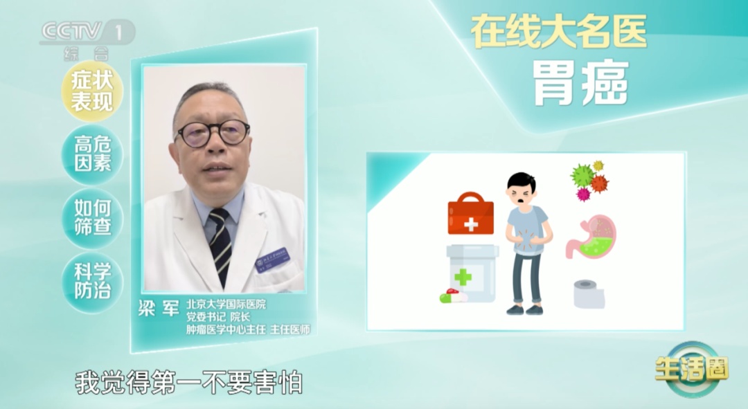 胃病变成胃癌前，曾用4个症状提醒你
