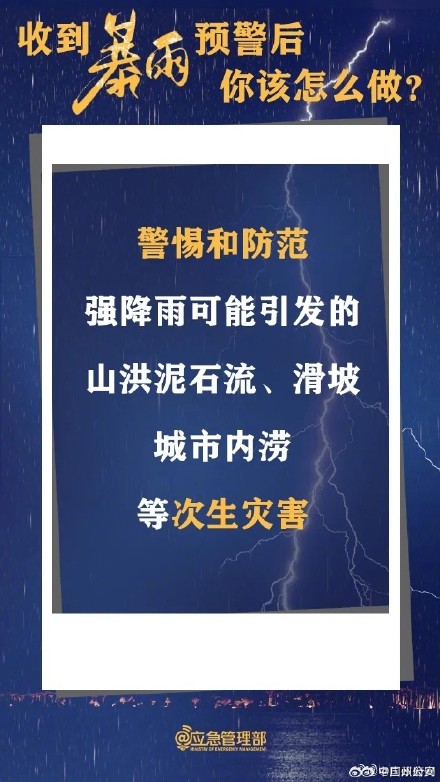 暴雨+强对流！收到预警你该这么做