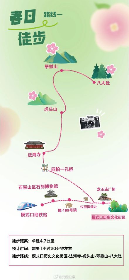 京西古道宝藏徒步路线 ！美景超多，好玩不累