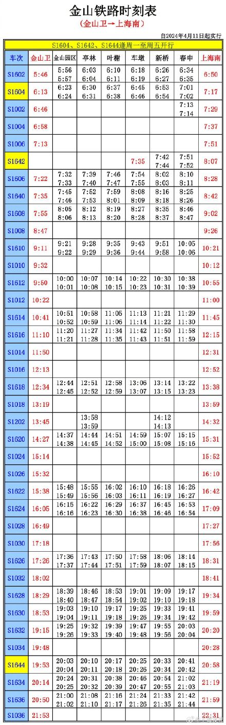 五一期间金山铁路列车开行方案公布