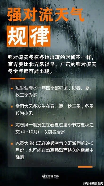 暴雨+强对流！收到预警你该这么做