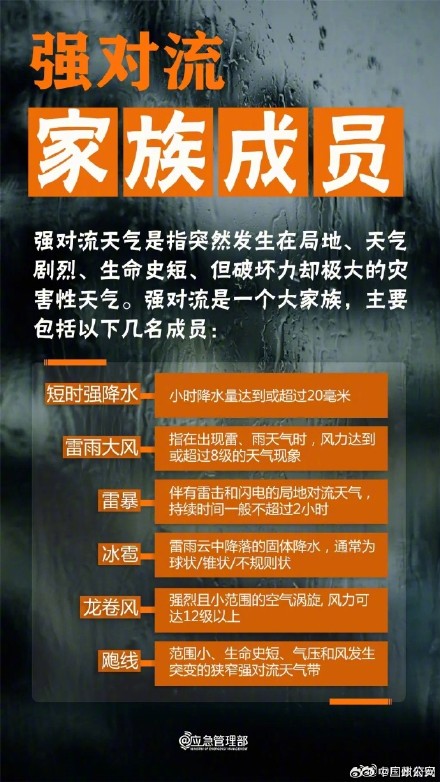 暴雨+强对流！收到预警你该这么做