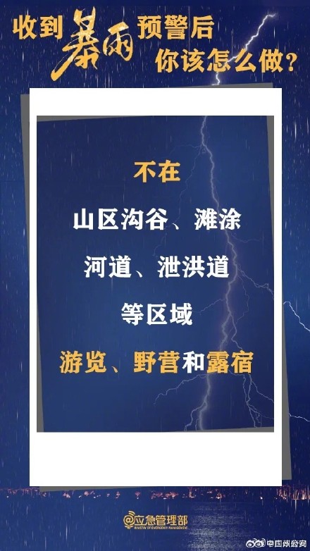 暴雨+强对流！收到预警你该这么做
