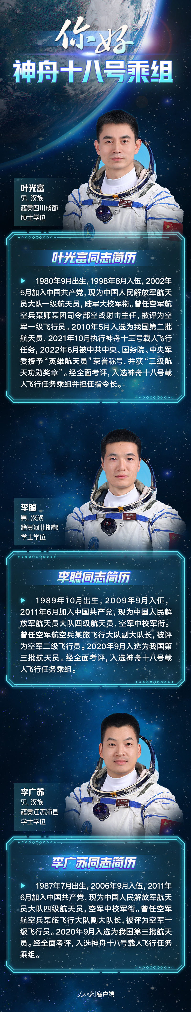 同框亮相！神舟十八号航天员乘组简历来了