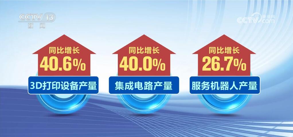 科技创新“点燃”产业升级新引擎 中国经济增长“新”意十足