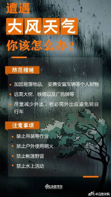 暴雨+强对流！收到预警你该这么做