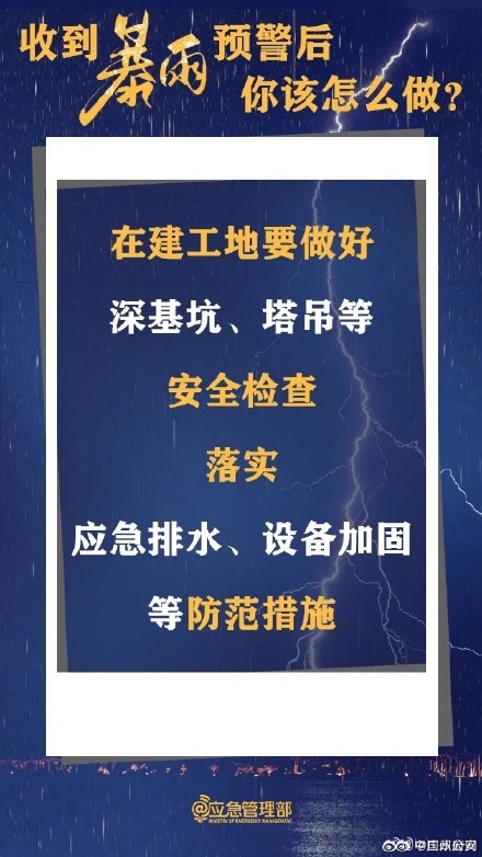 暴雨+强对流！收到预警你该这么做