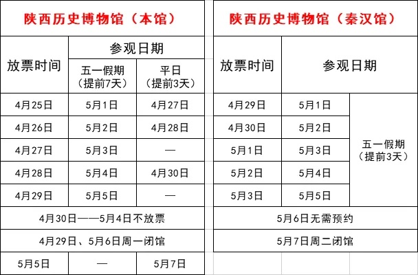 速看！事关五一假期，西安多方提示→