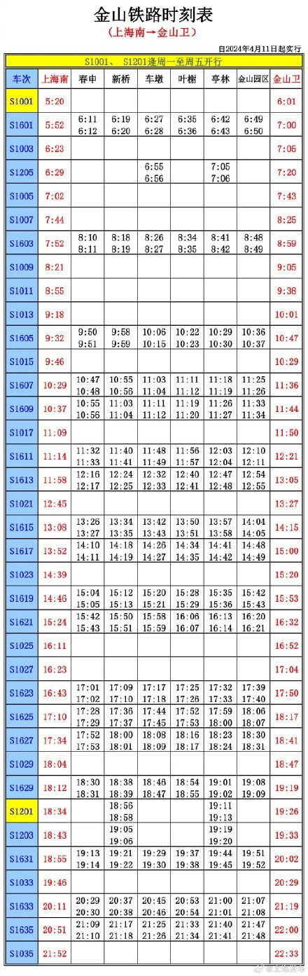 五一期间金山铁路列车开行方案公布