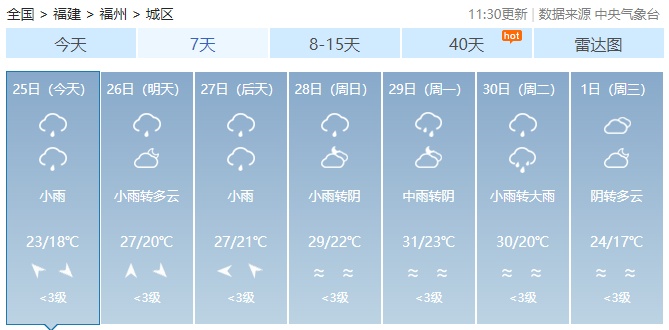 暴雨！冰雹！强对流天气来袭！福建启动Ⅳ级应急响应