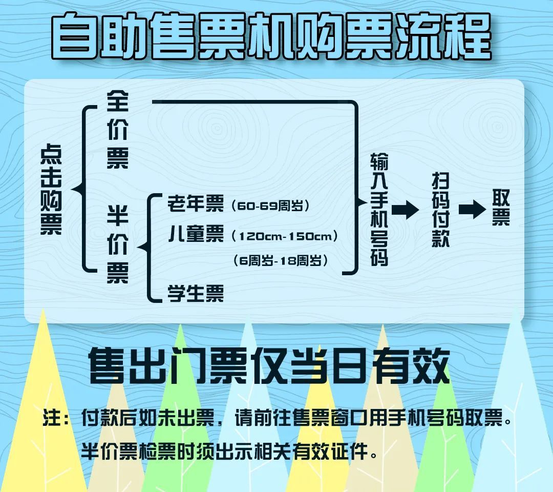 西宁野生动物园五一游园公告