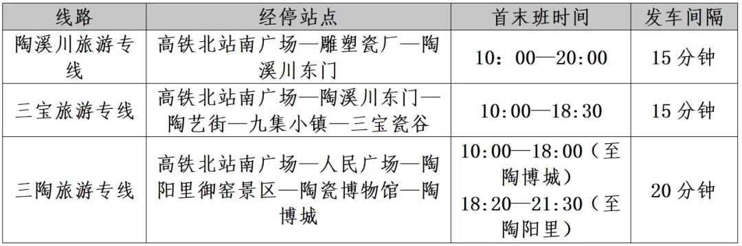 五一假期，景德镇将开通11条公交旅游专线！