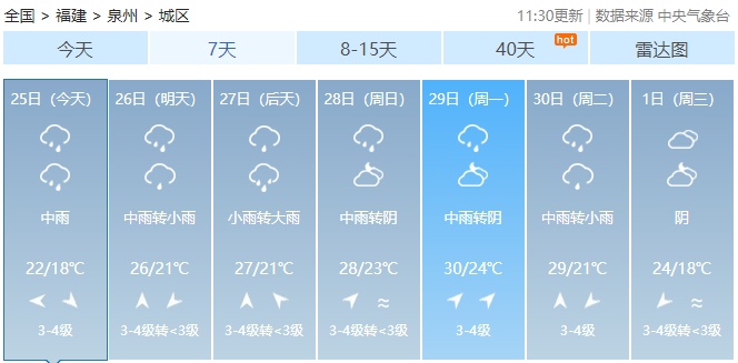 暴雨！冰雹！强对流天气来袭！福建启动Ⅳ级应急响应