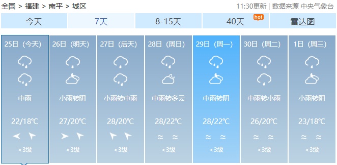 暴雨！冰雹！强对流天气来袭！福建启动Ⅳ级应急响应