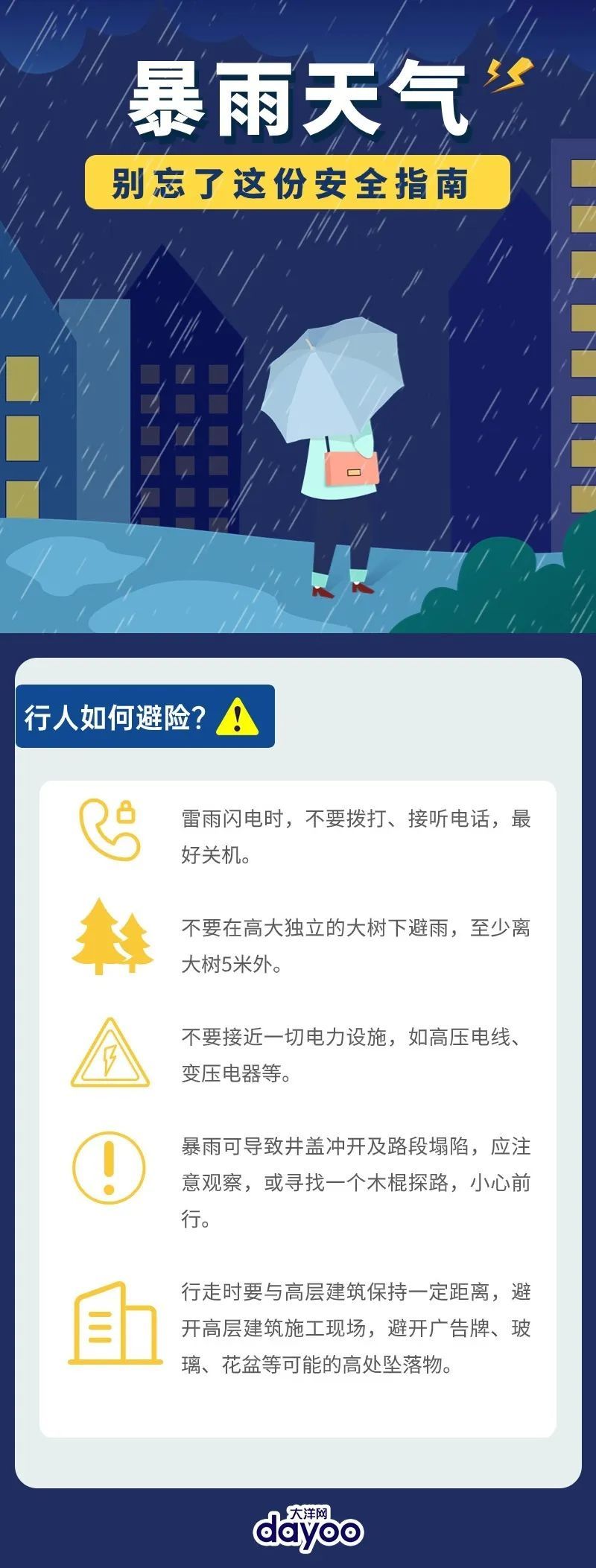 今天午后广州天气再转不稳定！事关“五一”天气和出行→