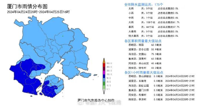 强雷电！暴雨！大暴雨！福建今起新一轮强降水开启