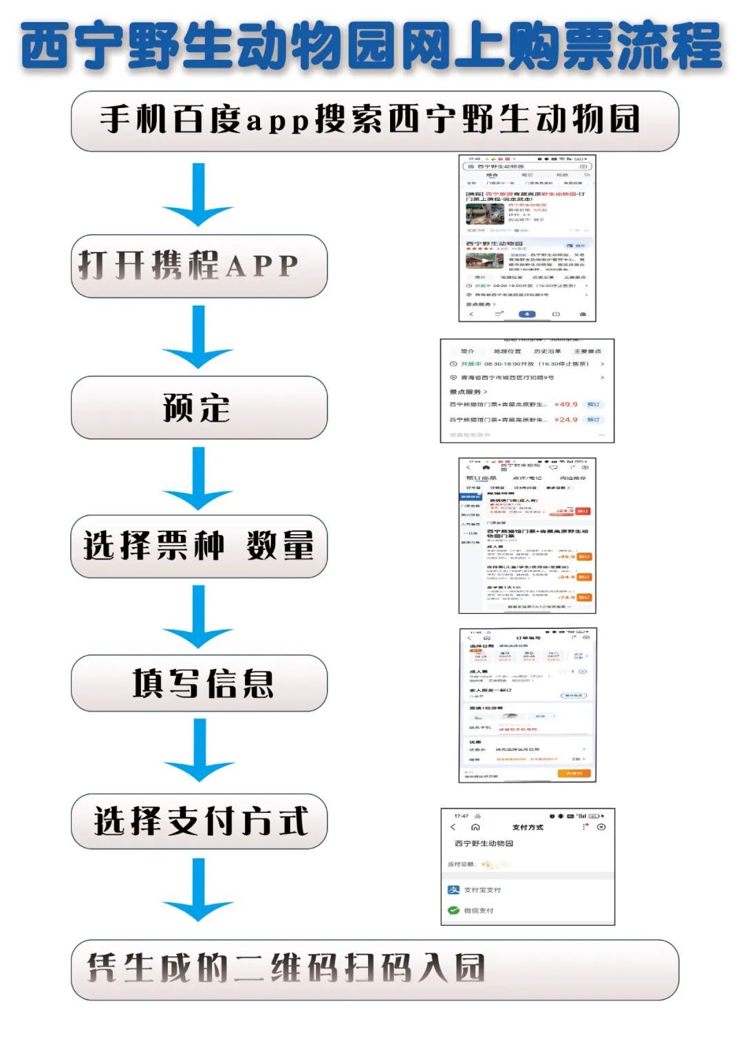 西宁野生动物园五一游园公告