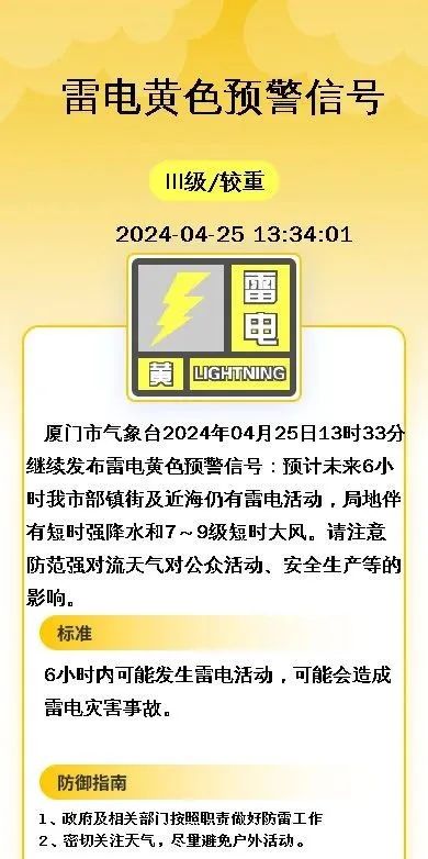 强雷电！暴雨！大暴雨！福建今起新一轮强降水开启