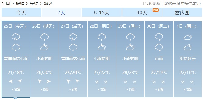 暴雨！冰雹！强对流天气来袭！福建启动Ⅳ级应急响应