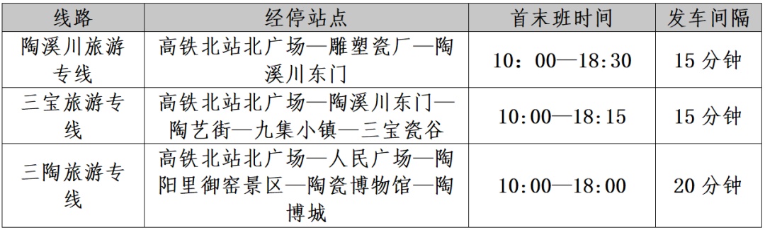 五一假期，景德镇将开通11条公交旅游专线！